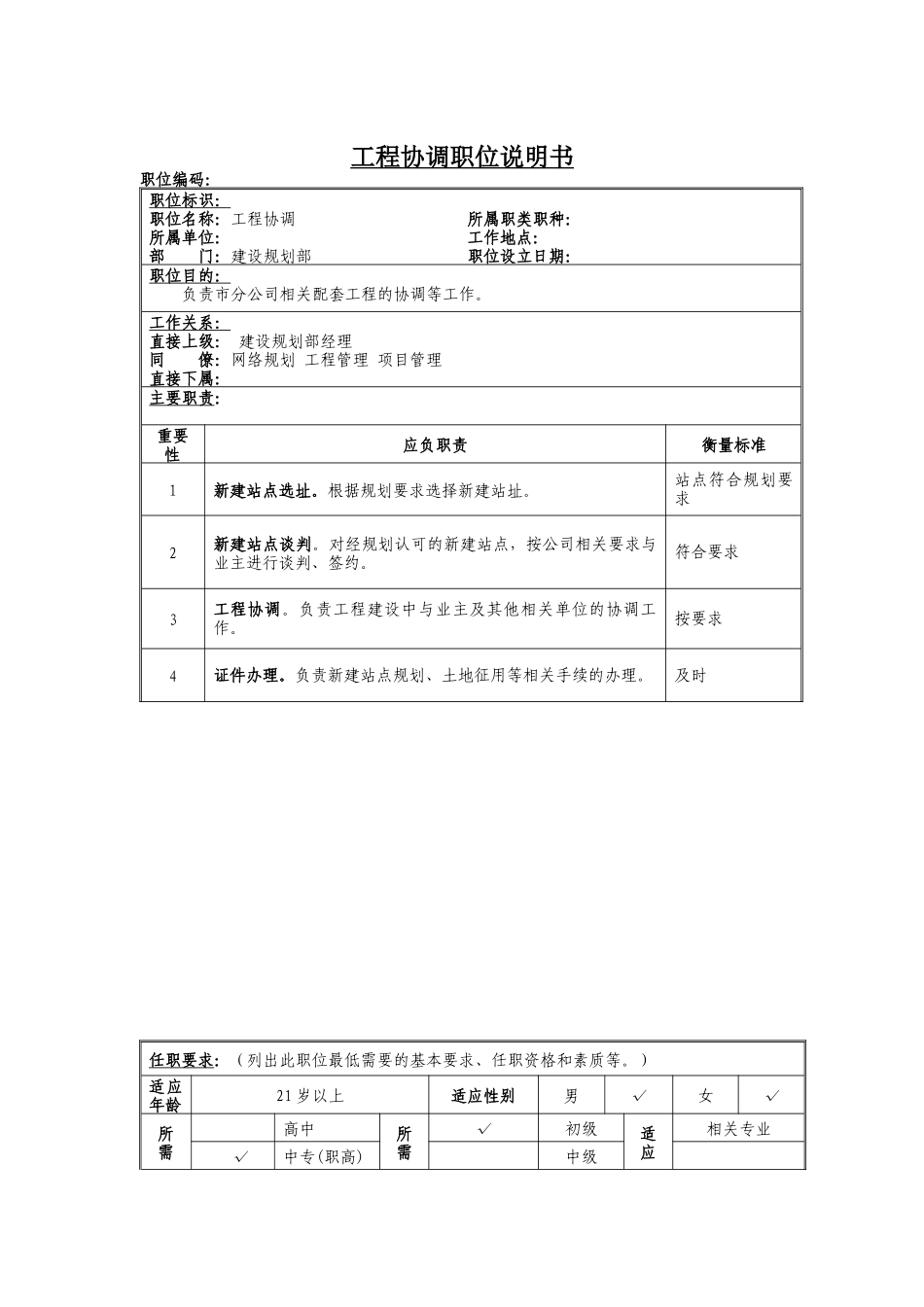 工程协调岗位说明书_第1页