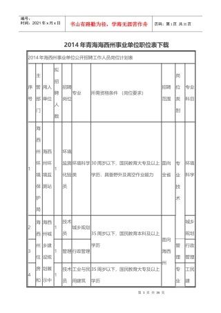X年青海海西州事业单位职位表下载