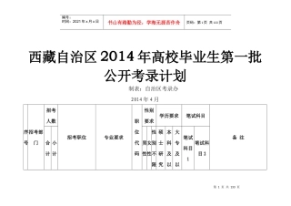 XXXX西藏自治区事业单位招聘岗7500位计划表