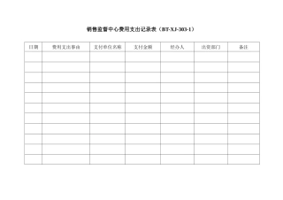 人力资源-2022(BT-XJ-303-X)宣传档案及款项拨付审批表