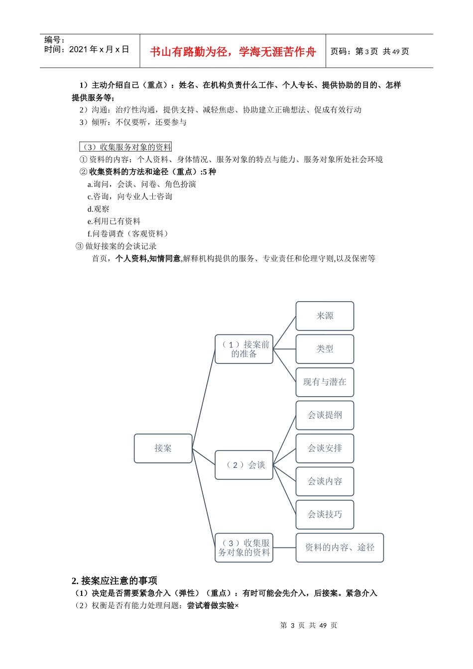 人力资源-20222018年助理社工师实务_第3页