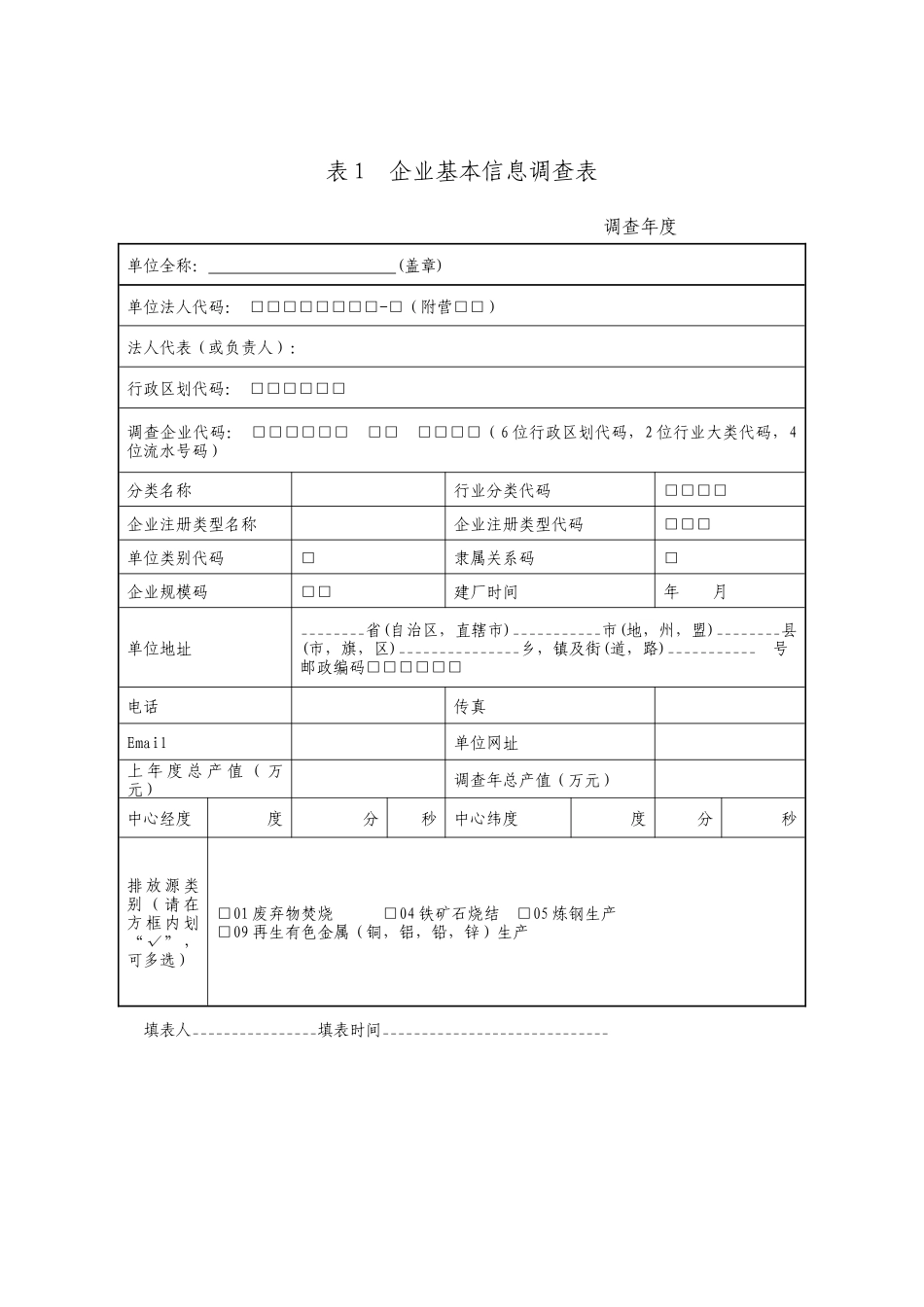 人力资源-2022XXXX年全国二恶英重点排放行业更新调查表及填表说明-岳_第3页