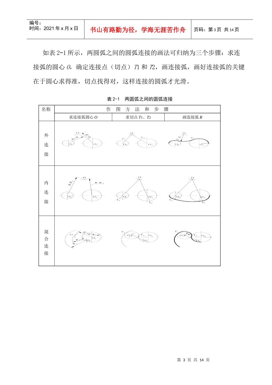 人力资源-2022CAD培训(二)_第3页
