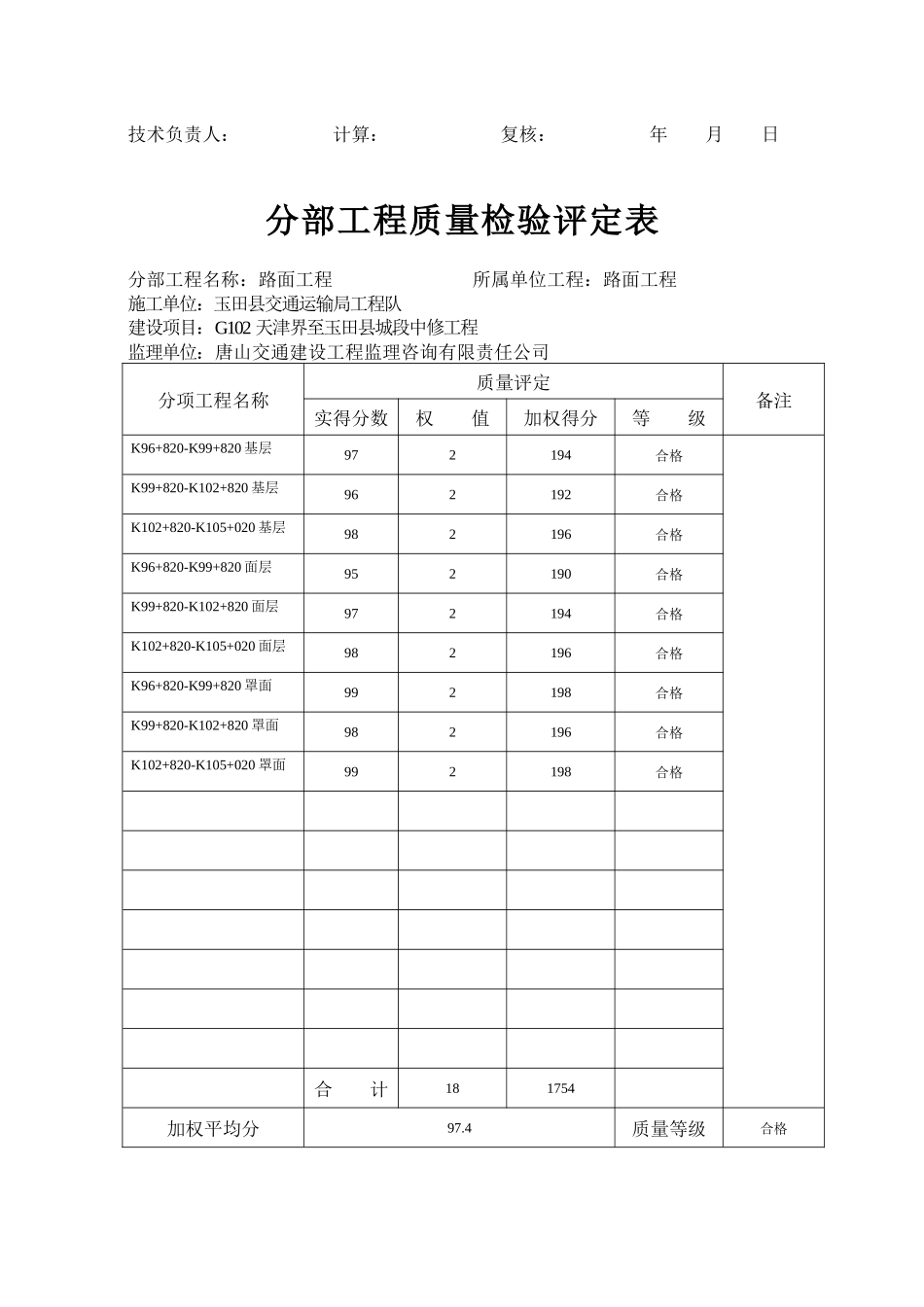 公路工程交工验收申请_第3页