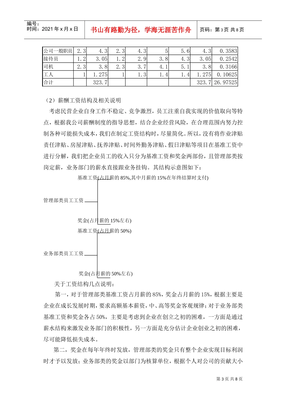 馥意投资有限公司薪酬管理方案_第3页