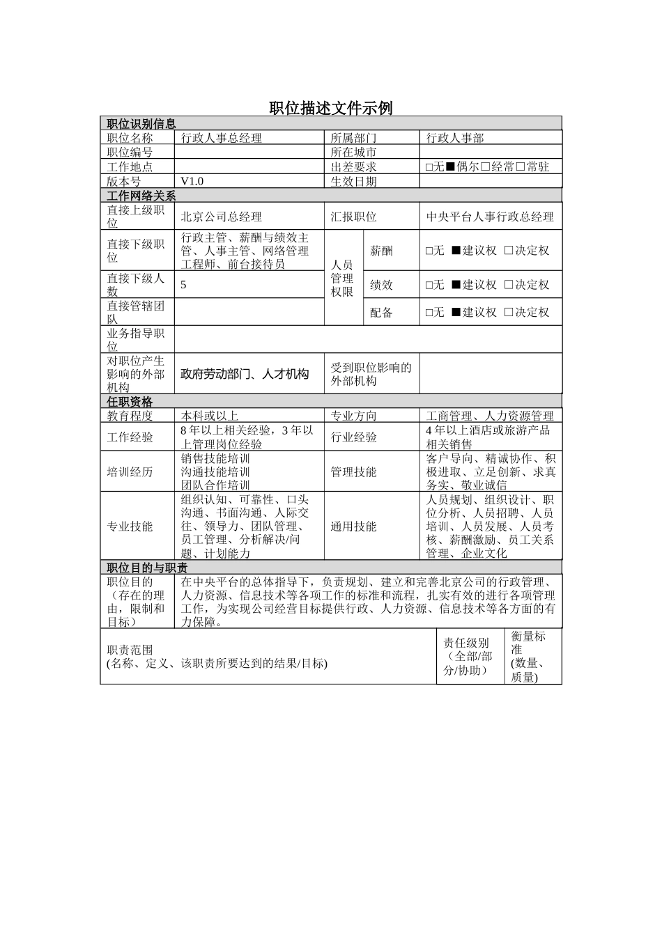 分公司行政人事总经理岗位说明书_第1页