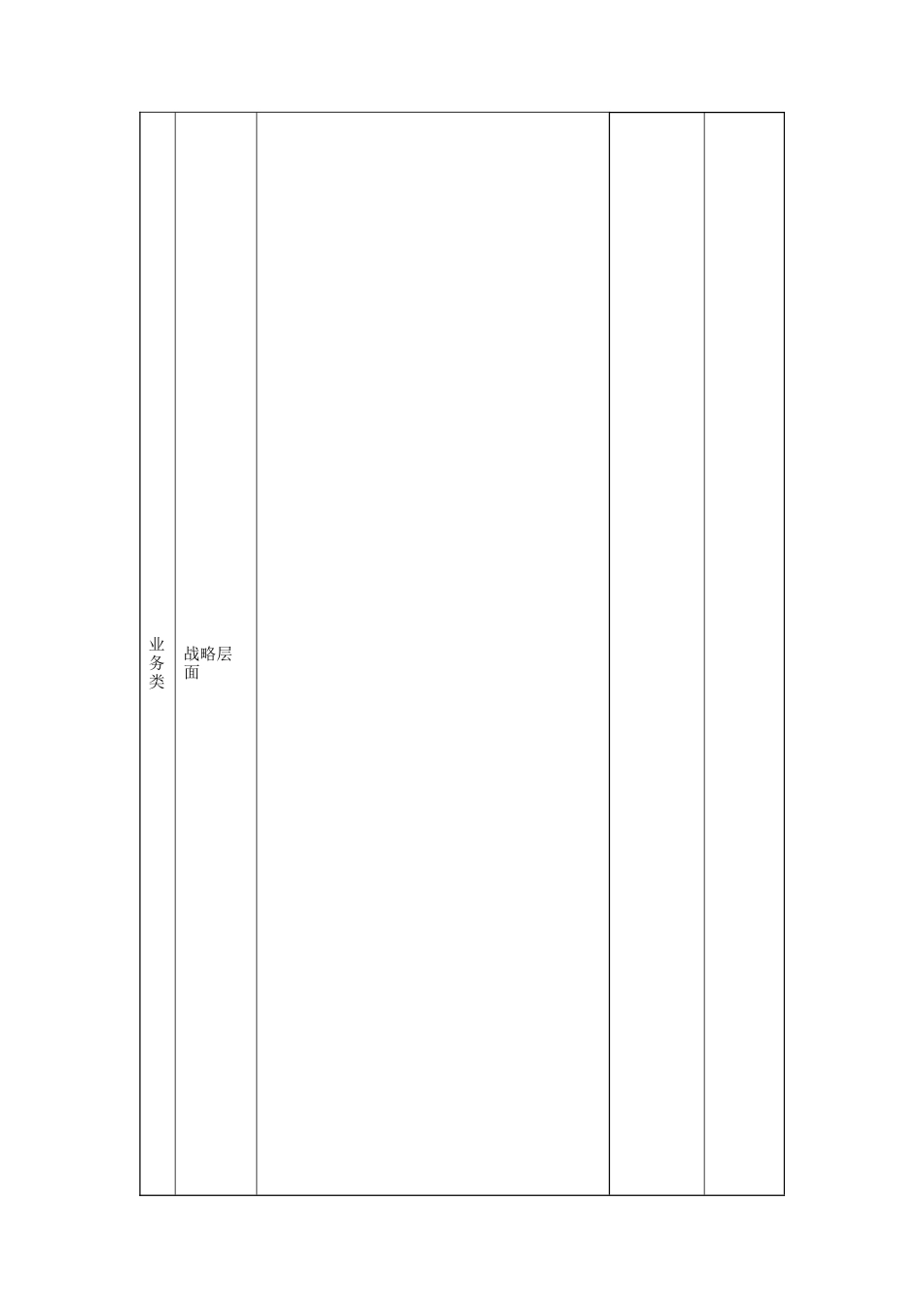 分公司行政人事总经理岗位说明书_第2页