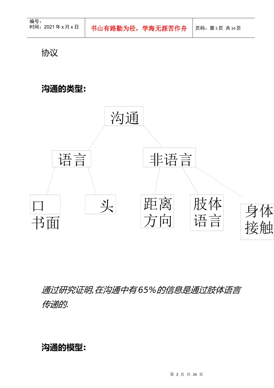 《有效沟通技巧》(doc)_第3页