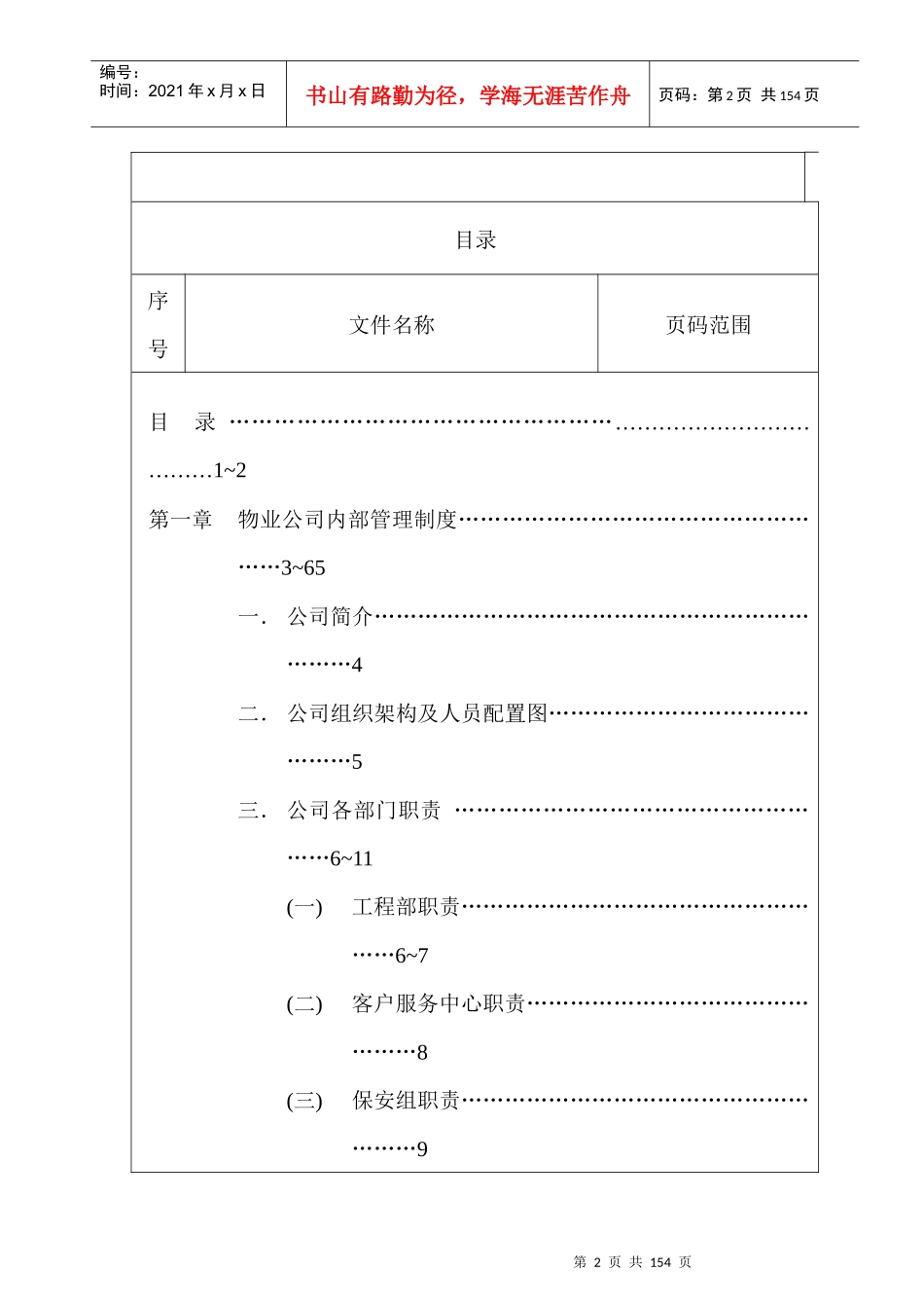 物业公司各部门工作手册汇总_第2页