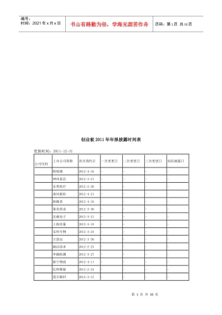 创业板年度年报披露时间表