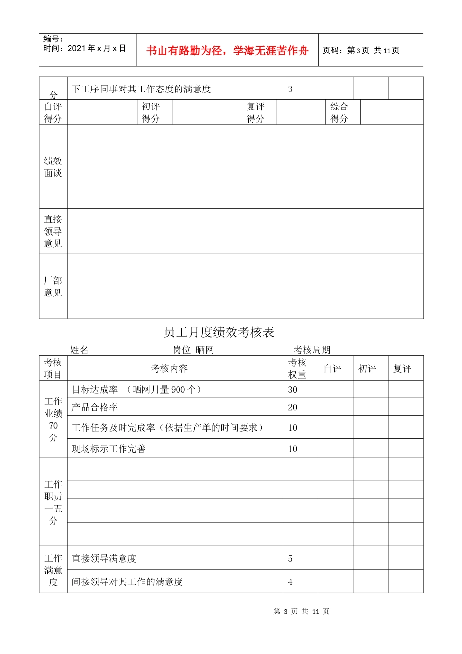 公司员工月度绩效考核表_第3页