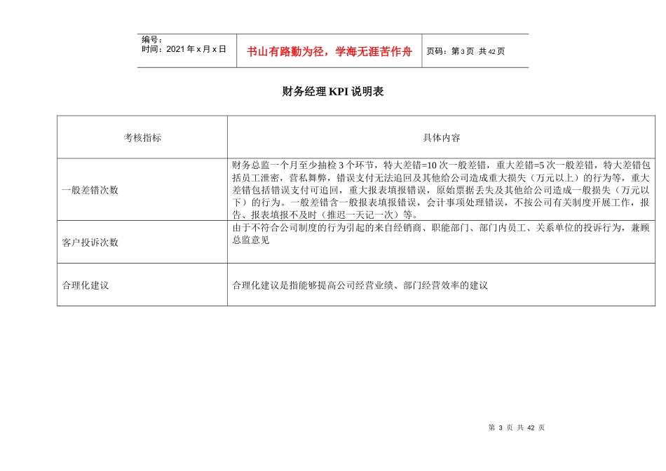 人力资源-2022KPI模板財務部所有崗位KPI大全（44_第3页