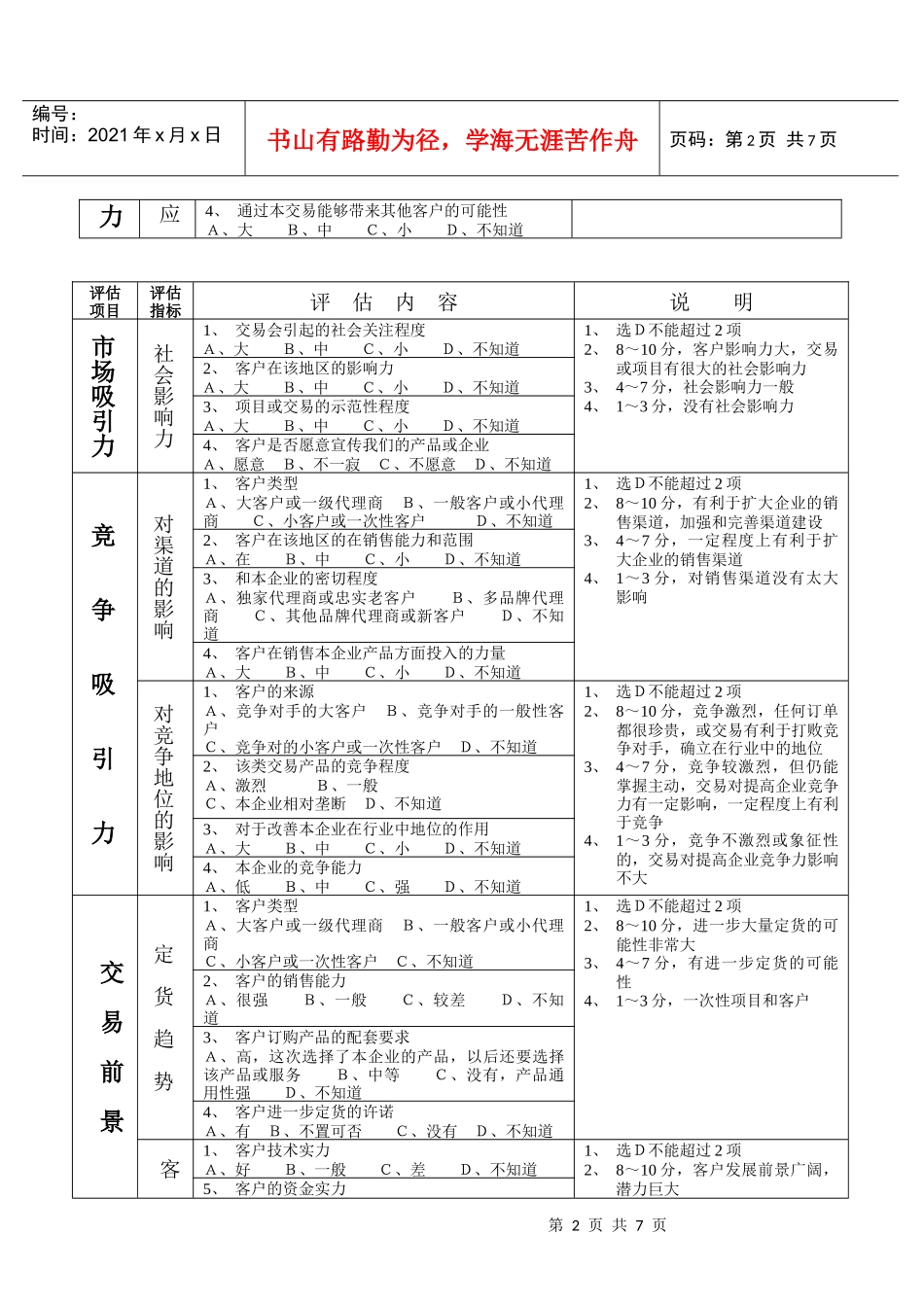 第三章评估客户价值_第2页