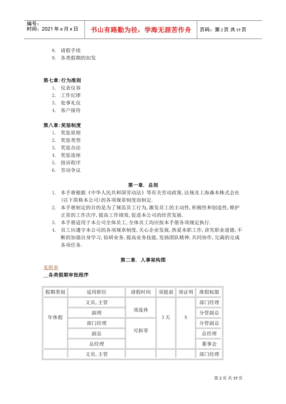 某某日资企业人事管理制度规范_第2页