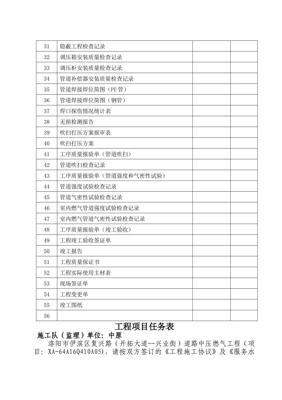 中压竣工资料模板_第3页