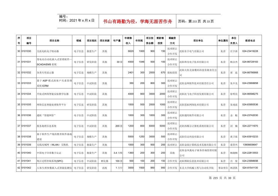 辽宁省科技与民间资本对接项目汇总表_第3页