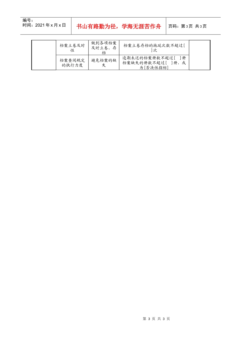 客户管理专责任务绩效指标（信托企业）._第3页