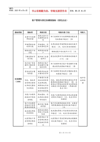 客户管理专责任务绩效指标（信托企业）.