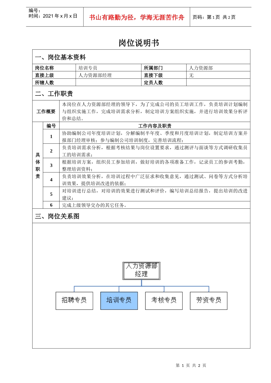 人力资源部培训专员岗位说明书_第1页