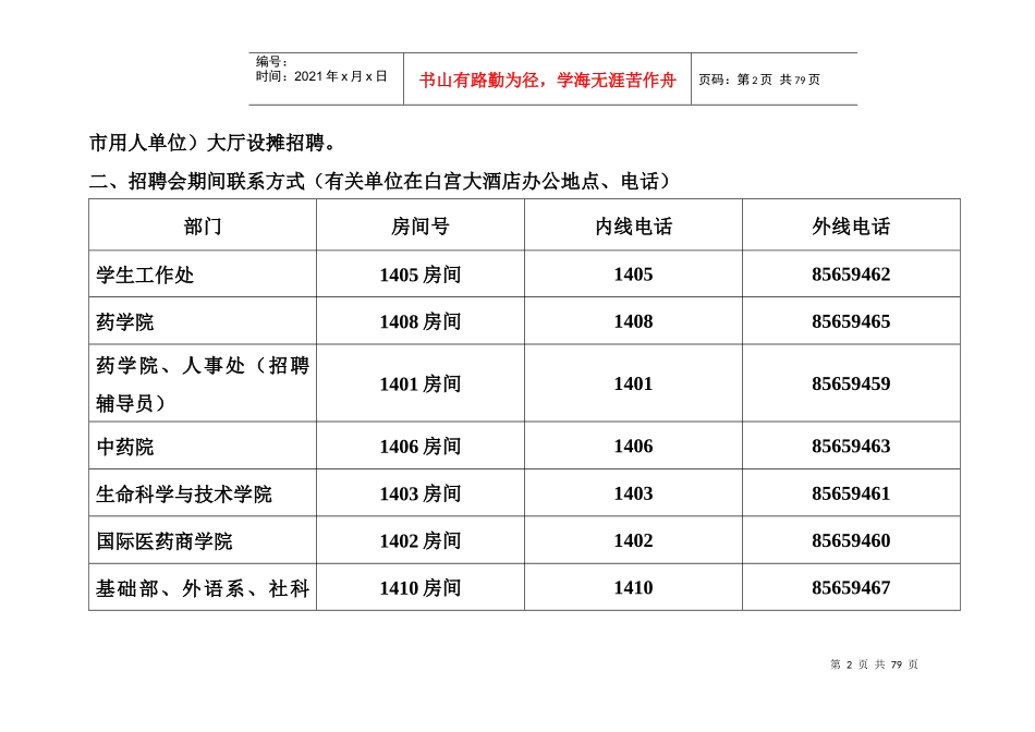 中国药科大学XXXX届毕业生招聘会指南(最终定稿)_第3页