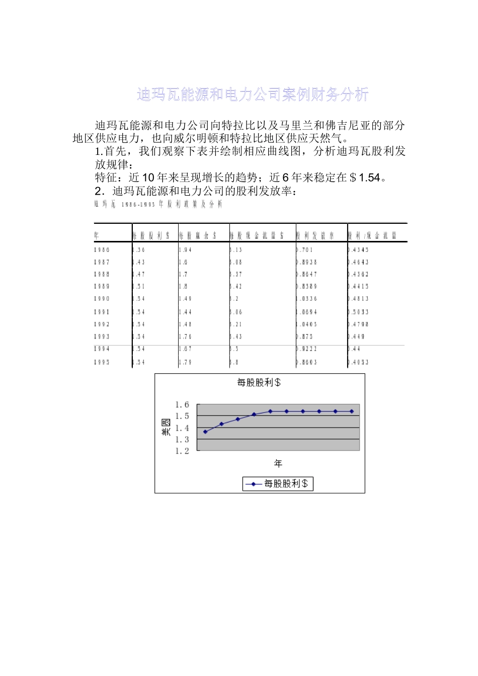 迪玛瓦能源和电力公司案例财务分析_第1页