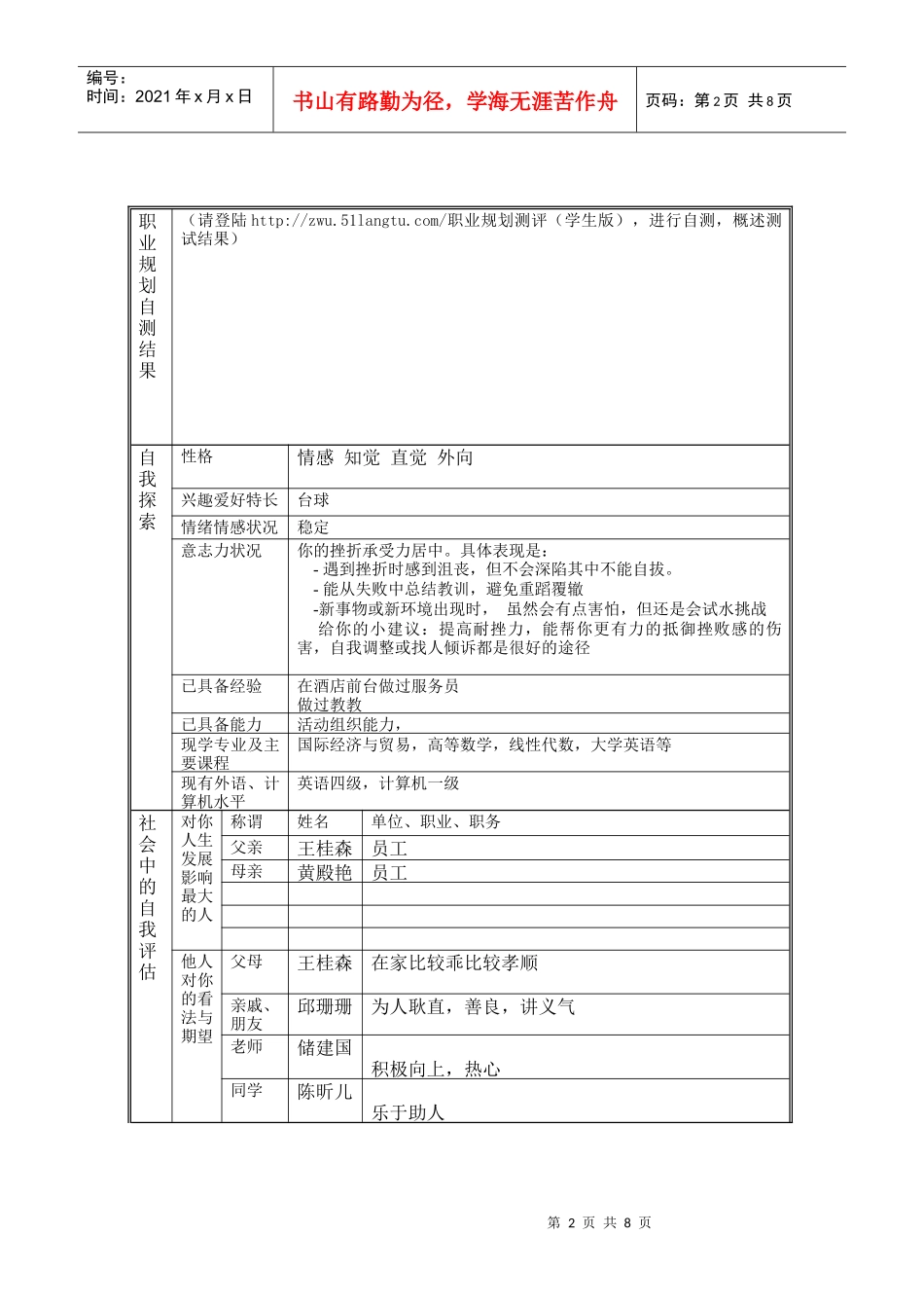 人力资源-20222学生自我职业生涯规划表3_第2页