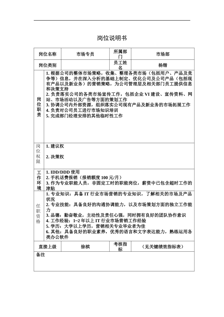 市场专员岗位说明书_第1页