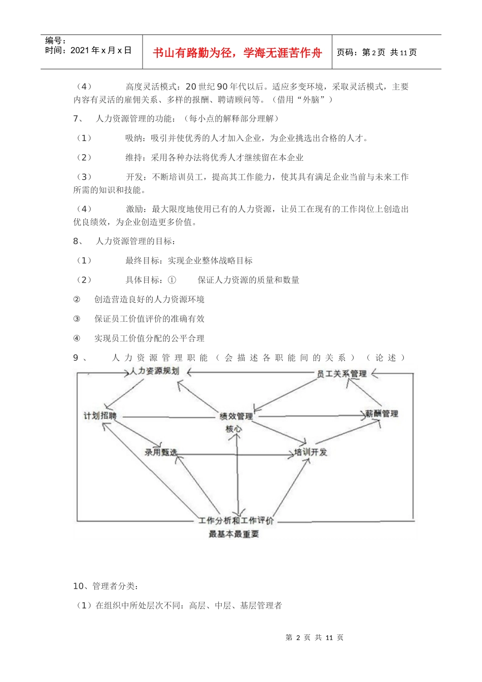 人力资源概念_第2页