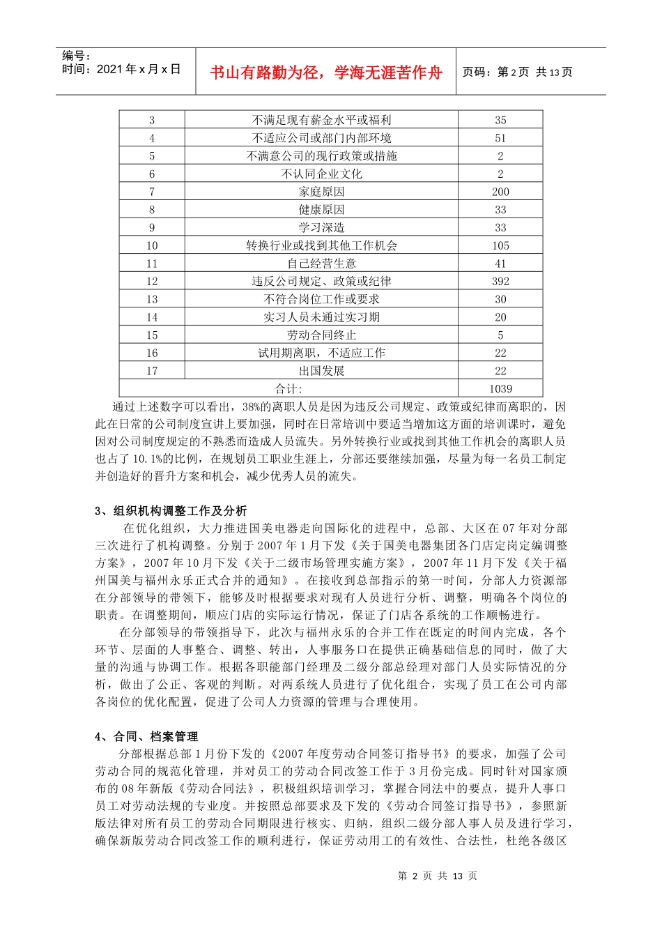 国美电器福州人力资源部07年总结_第2页