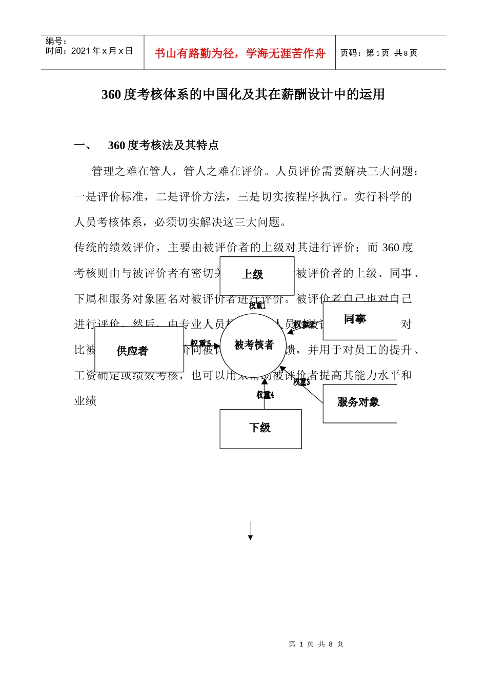 人力资源-2022360度考核体系在薪酬设计中的运用_第1页