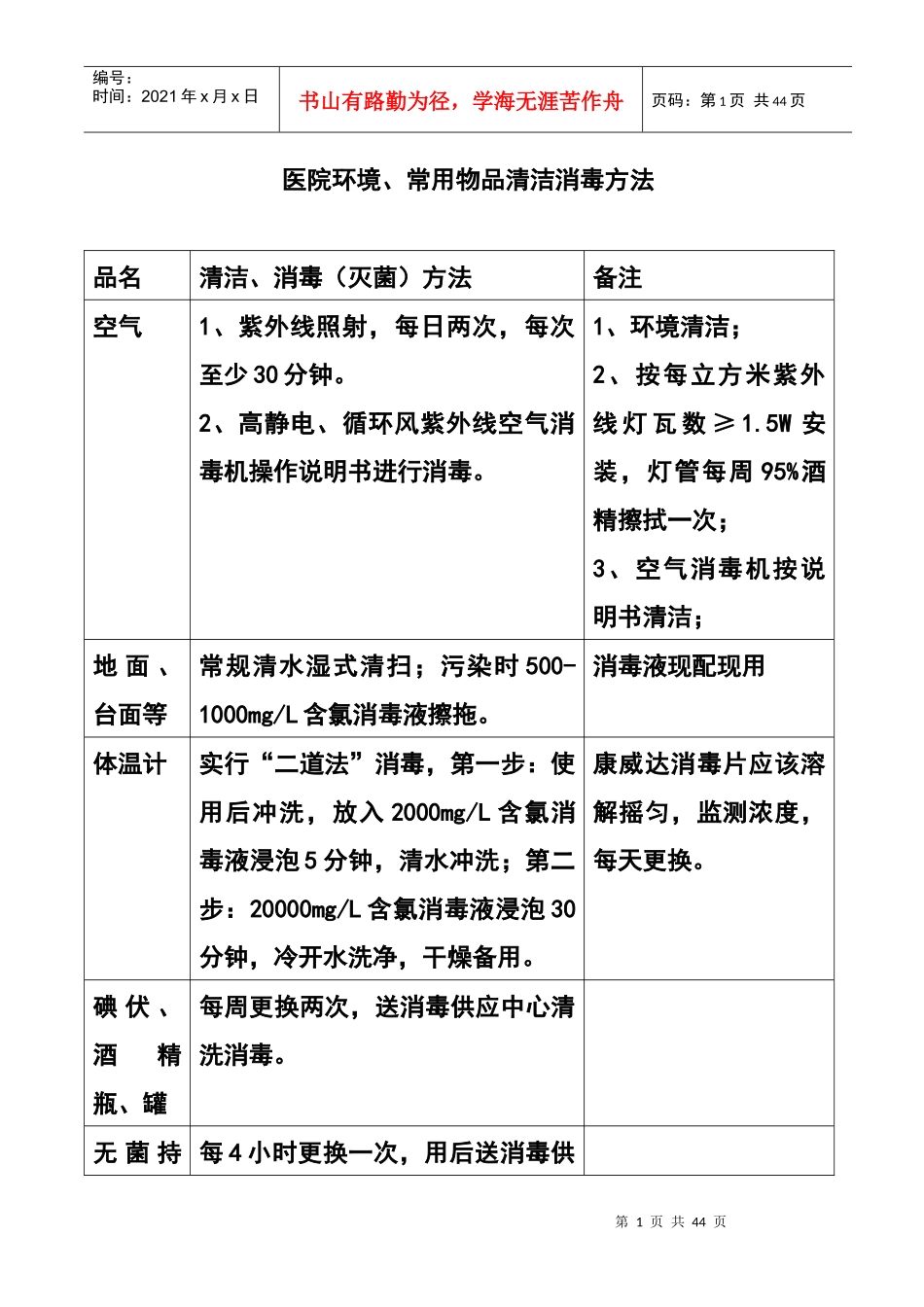 医院环境、常用物品清洁消毒方法_第1页