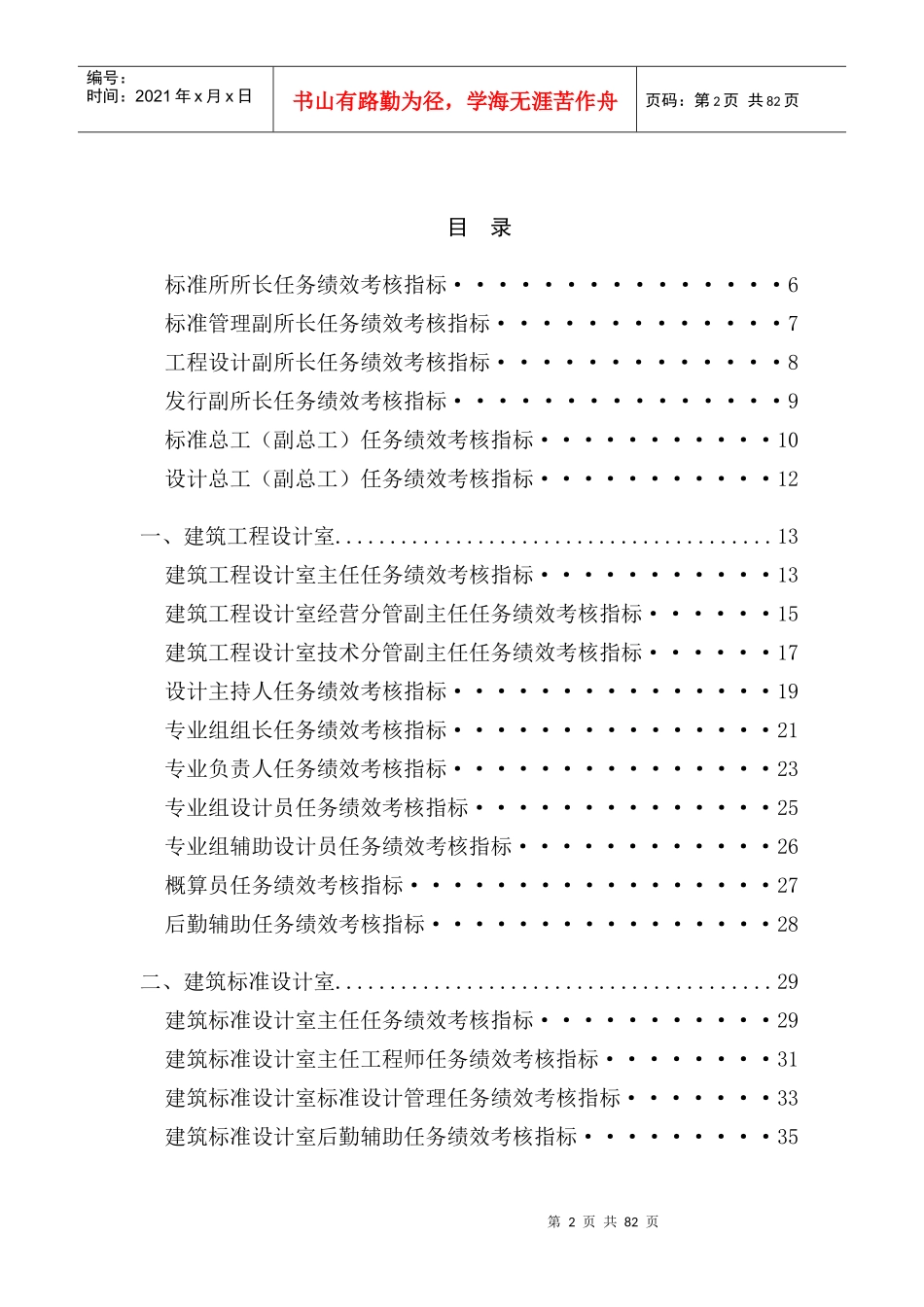XX设计研究院关键岗位绩效考核指标_第2页