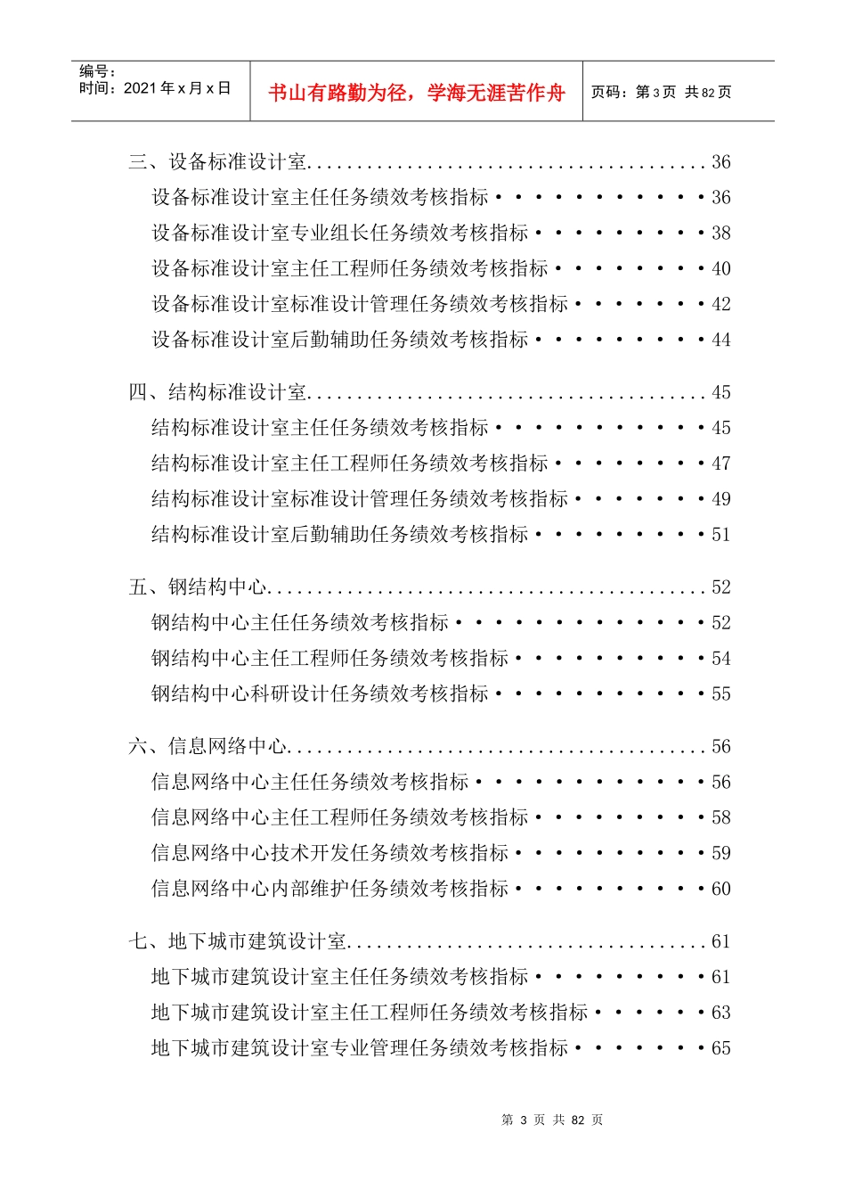 XX设计研究院关键岗位绩效考核指标_第3页