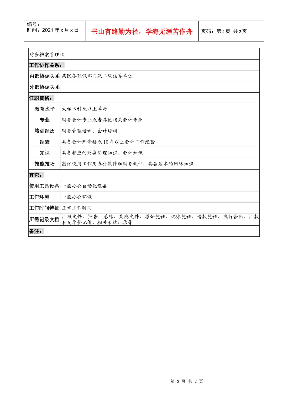 内部稽核职务说明书_第2页