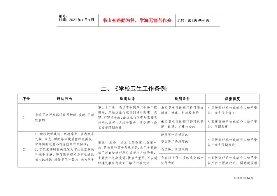 卫生行政处罚自由裁量权指导标准(DOC35页)_第3页