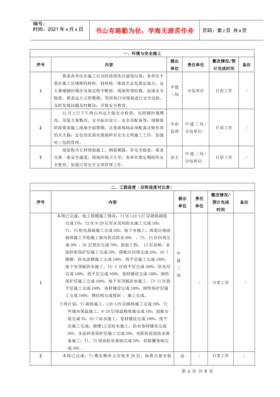 第次工程例会纪要_第2页