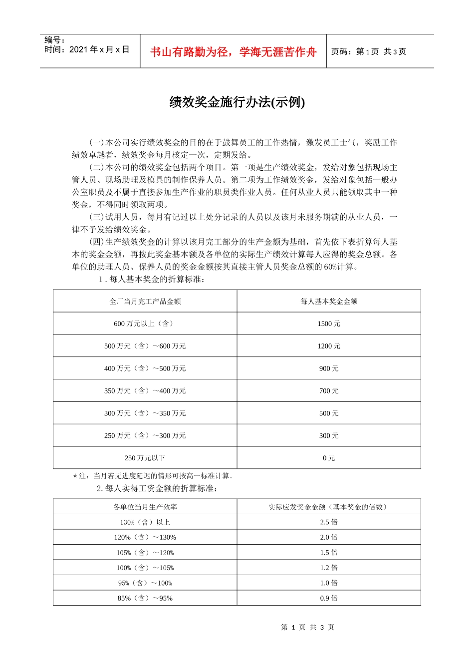 【薪酬福利】绩效奖金施行办法(示例)_第1页