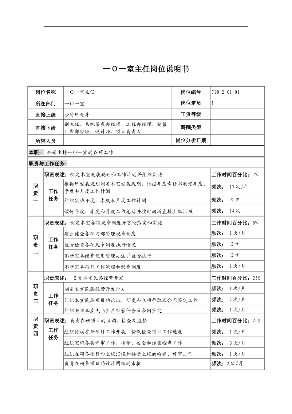 中船重工研究所一0一室主任岗位说明书_第1页