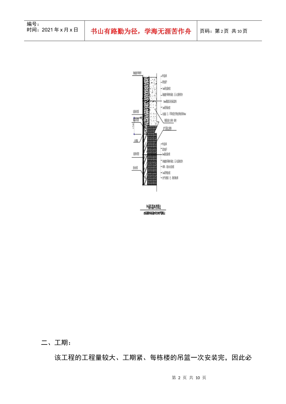 外墙保温施工技术交底_第2页