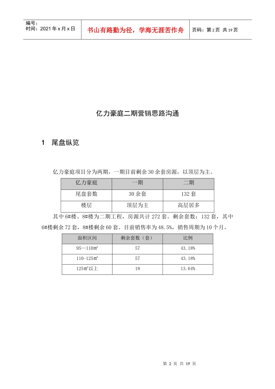 亿力豪庭二期营销思路沟通_第2页
