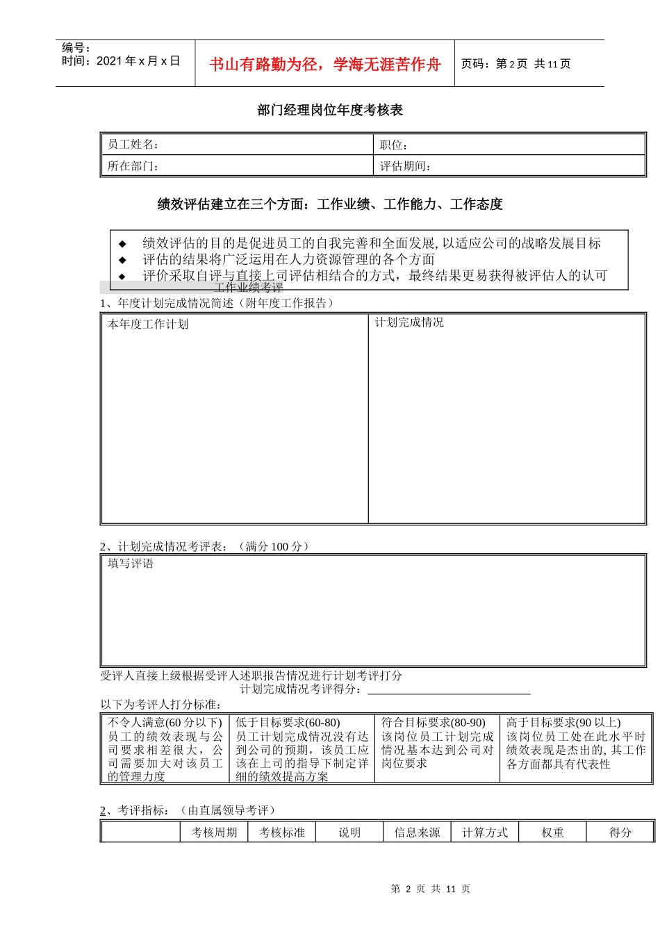 公司部门经理岗位年度考核表_第2页