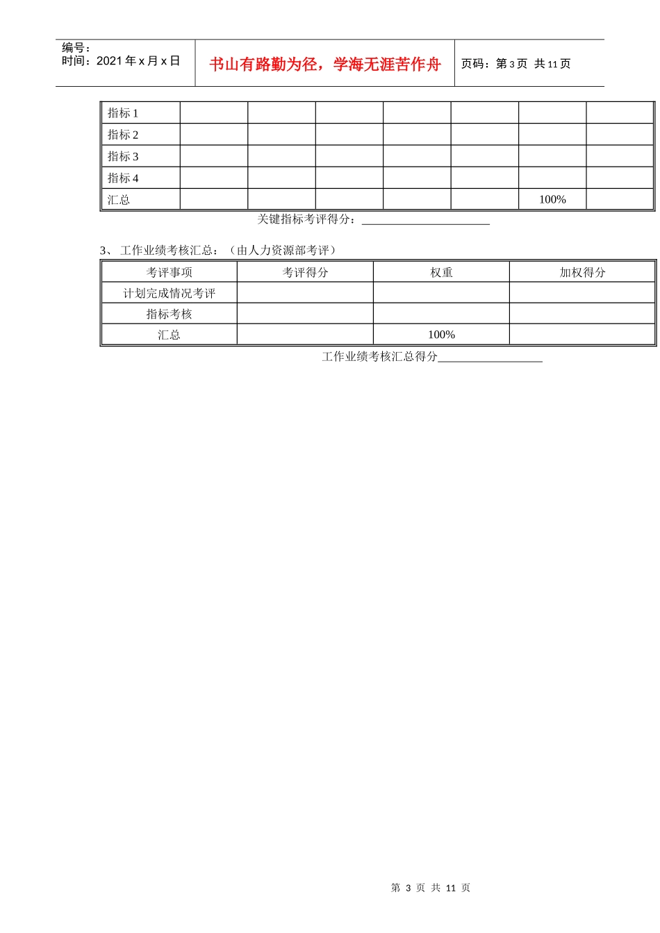 公司部门经理岗位年度考核表_第3页
