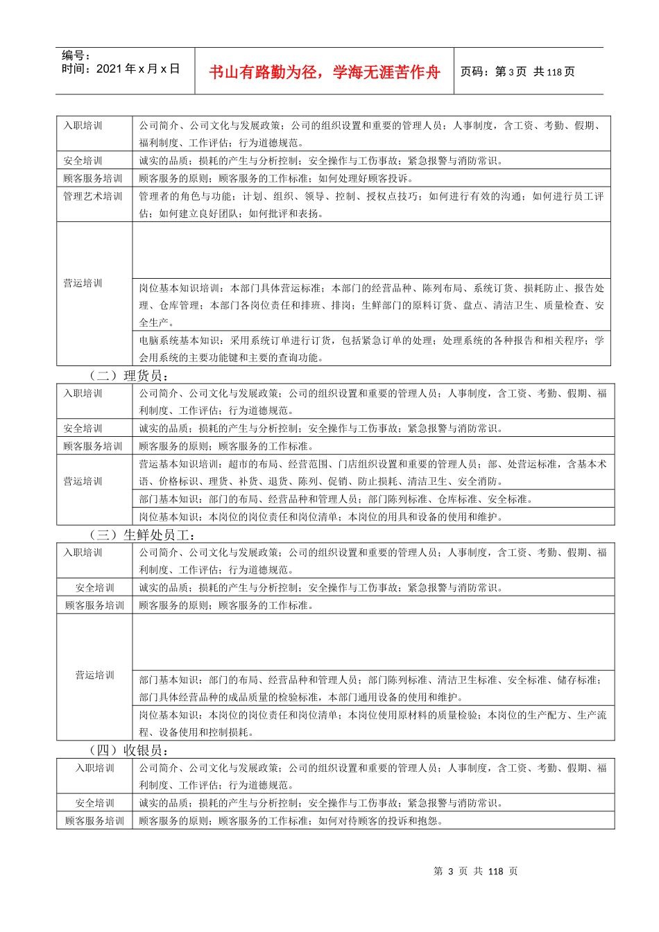 超市营运管理手册(136_第3页