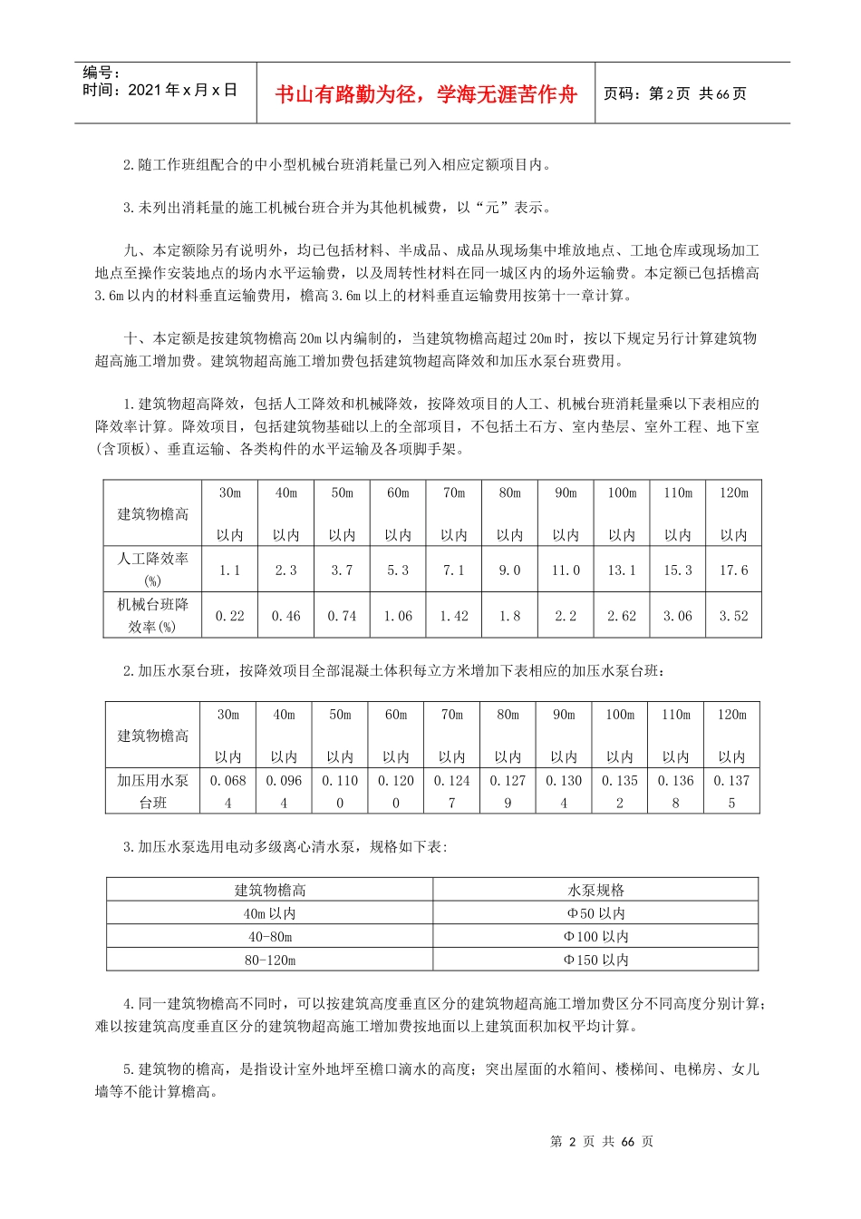 福建省建筑工程消耗量定额(带补充说明)_第2页