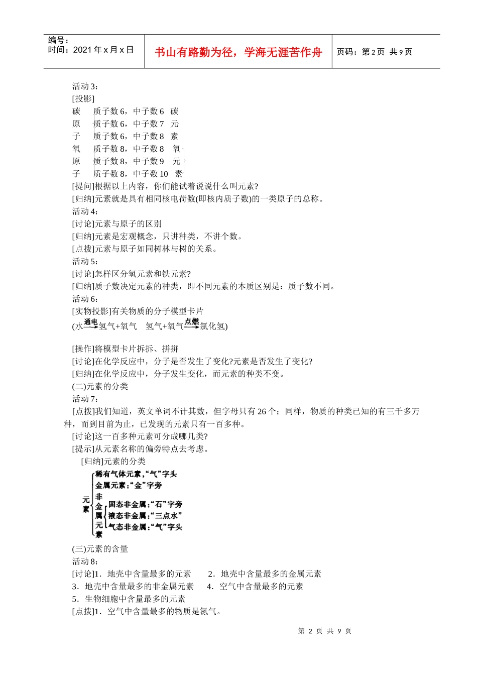 人力资源-2022hr038_第2页