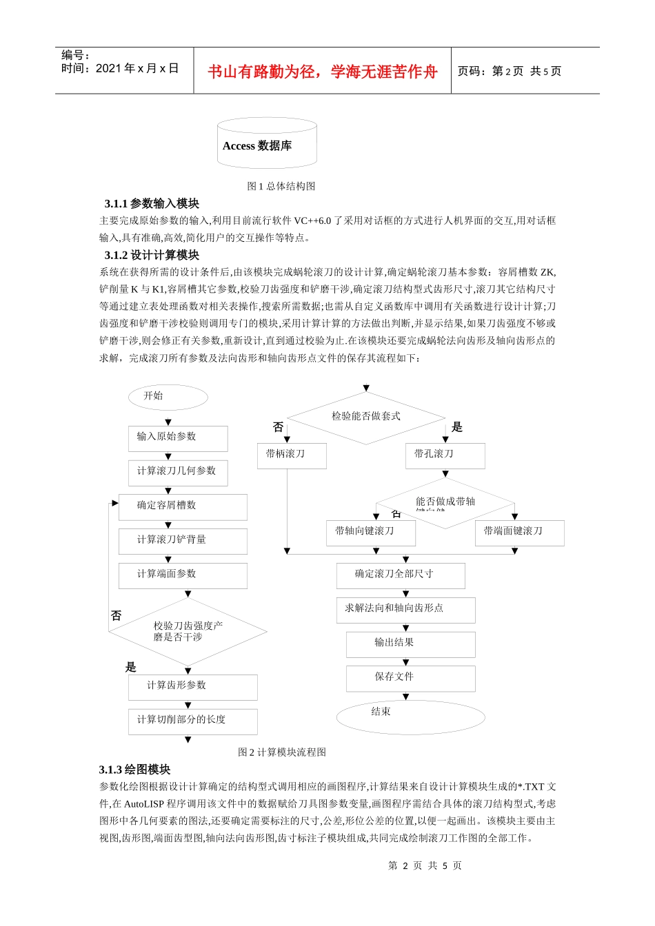 人力资源-2022AutoCAD2004环境蜗轮滚刀的计算机辅助设计_第2页