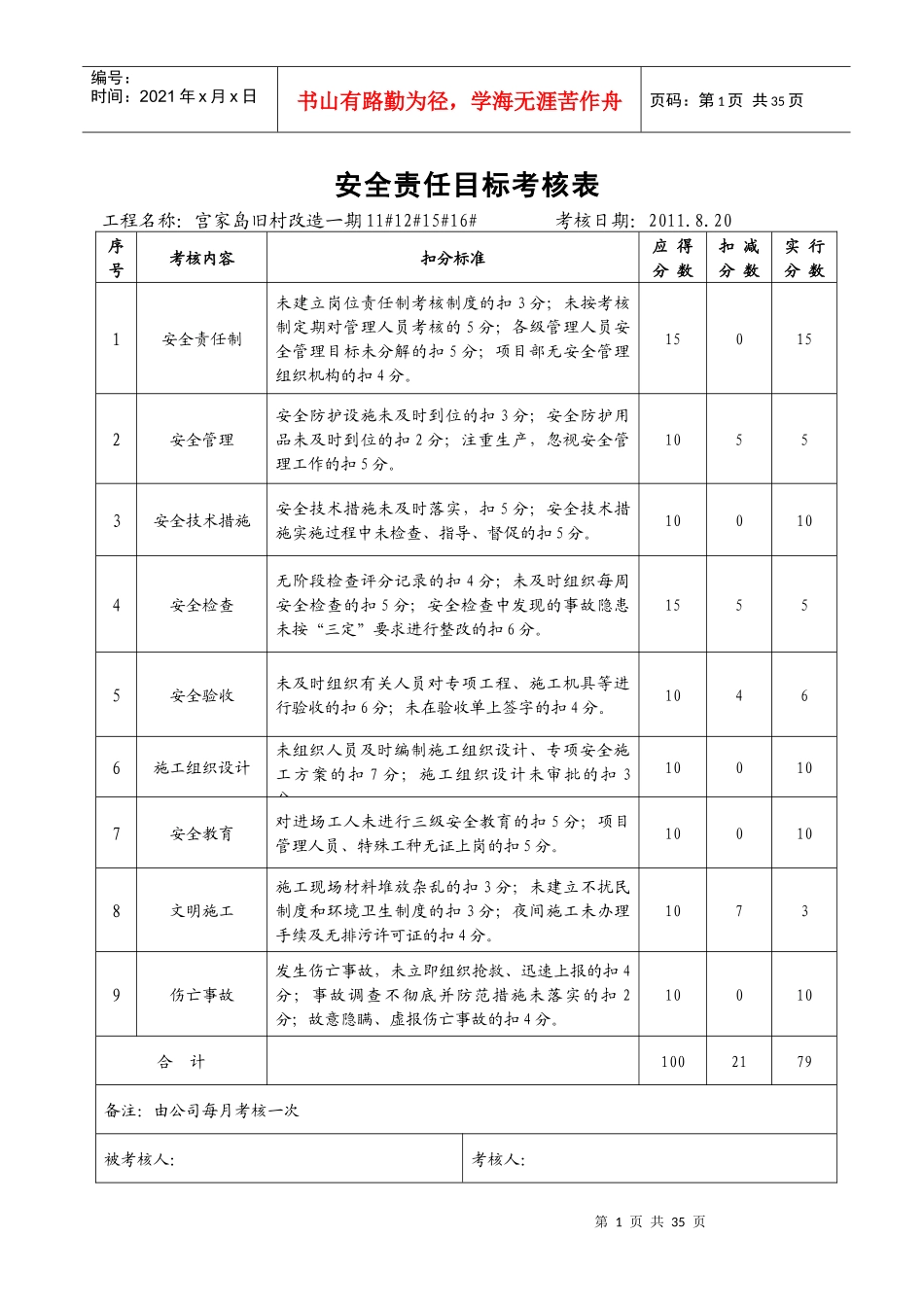 安全责任目标考核表(每月)_第1页