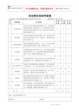 安全责任目标考核表(每月)