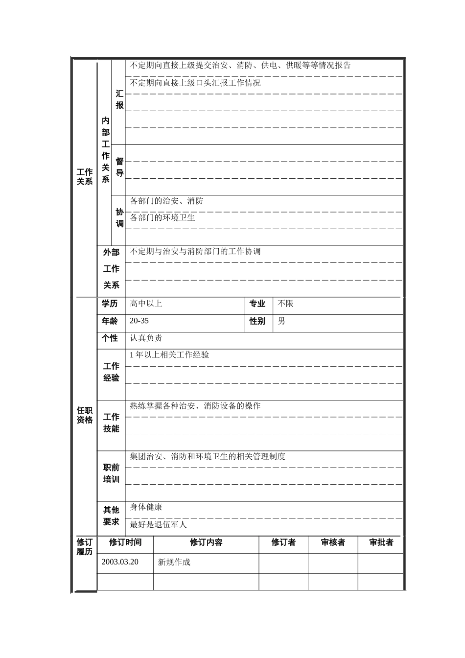 保卫专员岗位说明书_第2页