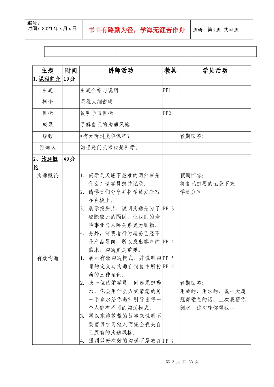 人际沟通与风格分析“加”“加”讲师操作手册(1)_第3页